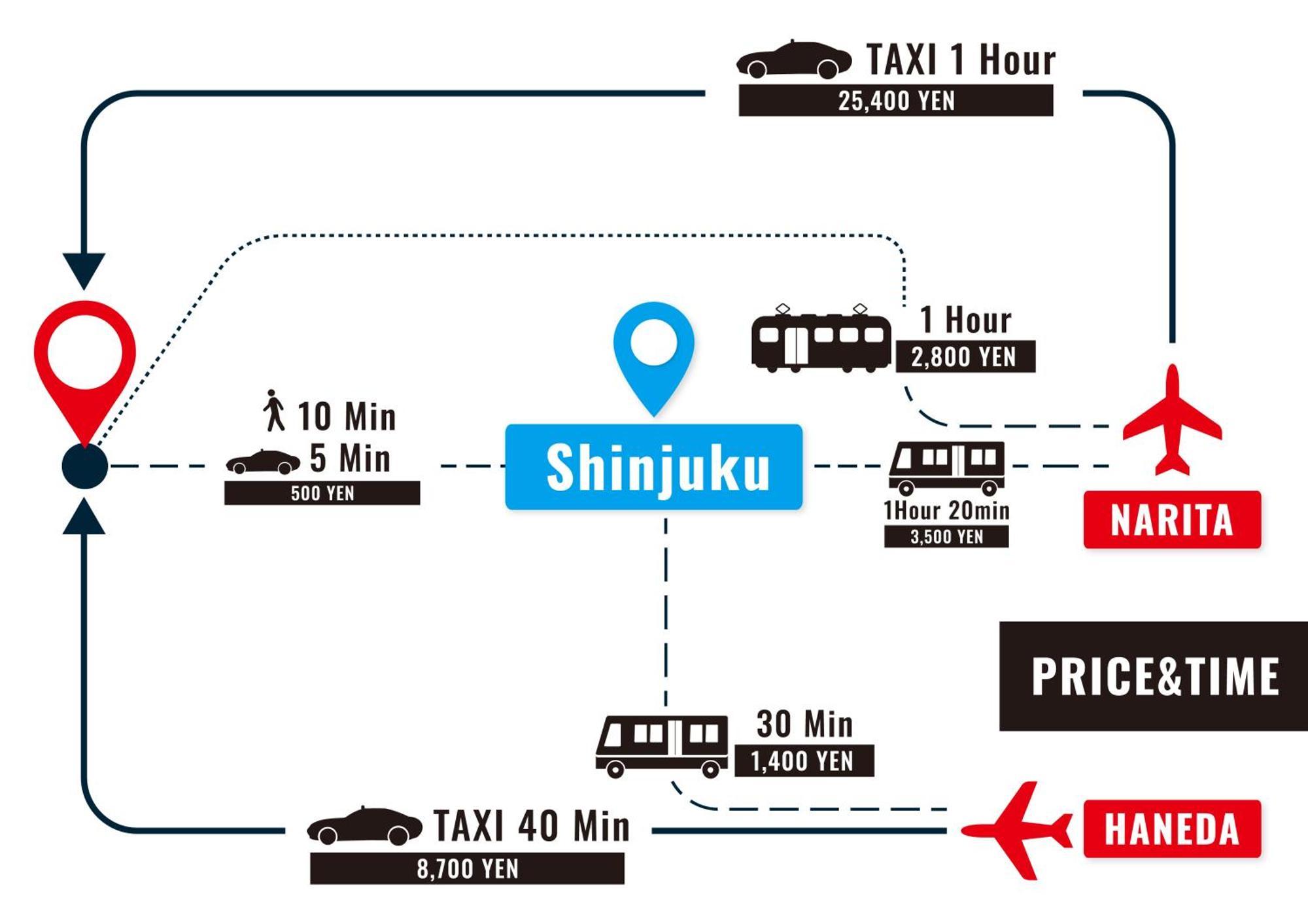 Stay Ari Kabukicho 東京都 外观 照片